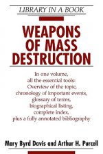 Weapons of Mass Destruction