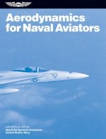 Aerodynamics for Naval Aviators