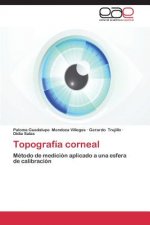 Topografia corneal