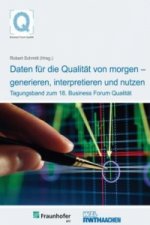 18. Business Forum Qualität