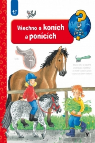 Všechno o koních a ponících