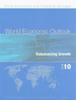 World Economic Outlook, April 2010