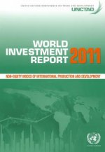 World Investment Report