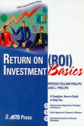 Return on Investment Basics
