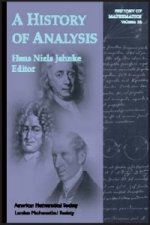 History of Analysis