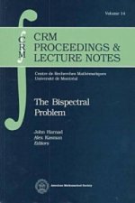 Bispectral Problem