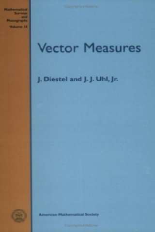 Vector Measures