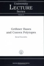 Grobner Bases and Convex Polytopes