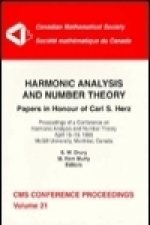 Harmonic Analysis and Number Theory