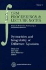 Symmetries and Integrability of Difference Equations