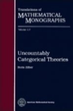 Uncountably Categorical Theories