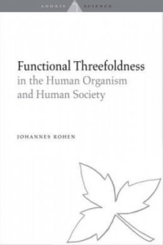 Functional Threefoldness