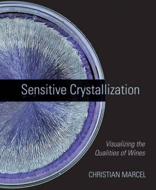 Sensitive Crystallization