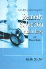Art of Homoeopathy