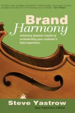 Brand Harmony