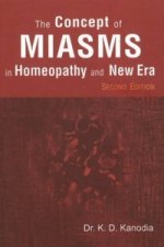 Concept of Miasms in Homeopathy & New Era