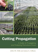 Cutting Propagation