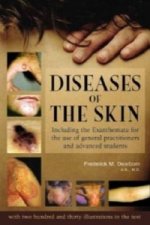 Diseases of the Skin