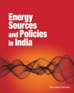 Energy Sources & Policies in India
