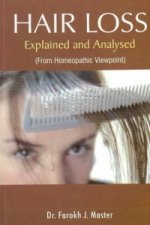 Hair Loss Explained & Analysed