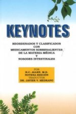 Keynotes Reordenados y Clasificados