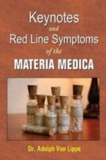 Keynotes & Redline Symptoms of Materia Medica