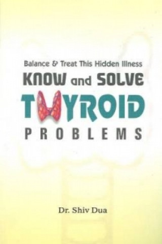 Know & Solve Thyroid Problems