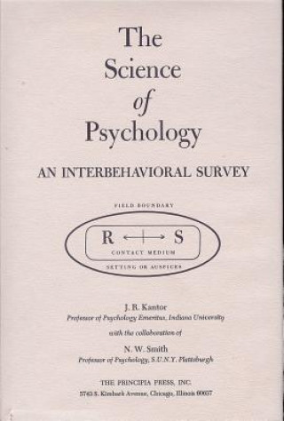 Science of Psychology