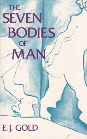 Seven Bodies of Man