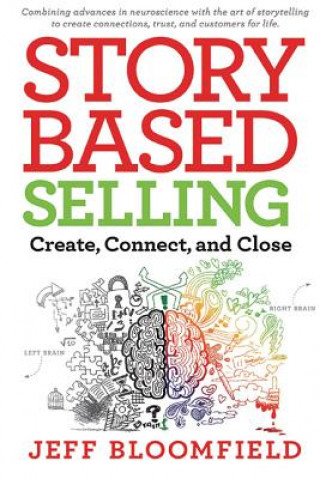 Story-Based Selling