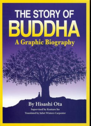 Story of Buddha