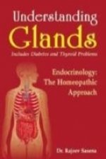 Understanding Glands