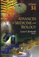 Advances in Medicine & Biology