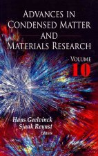 Advances in Condensed Matter & Materials Research