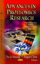 Advances in Proteomics Research