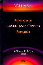 Advances in Laser & Optics Research