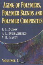 Aging of Polymers, Polymer Blends & Polymer Composites