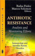 Antibiotic Resistance
