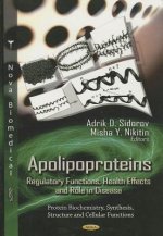Apolipoproteins