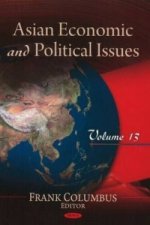 Asian Economic & Political Issues