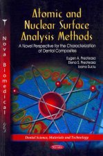 Atomic & Nuclear Surface Analysis Methods