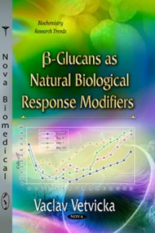 -Glucans as Natural Biological Response Modifiers