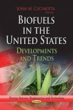 Biofuels in the United States