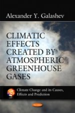 Climatic Effects Created by Atmospheric Greenhouse Gases
