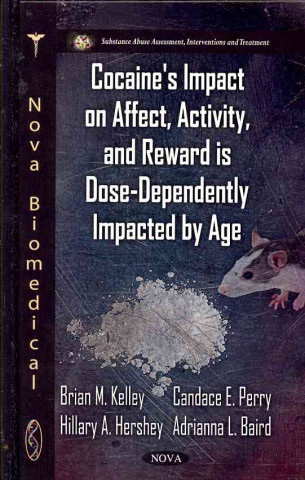 Cocaine's Impact on Affect, Activity & Reward is Dose-Dependently Impacted by Age