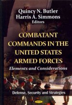 Combatant Commands in the U.S. Armed Forces