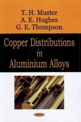 Copper Distributions in Aluminium Alloys