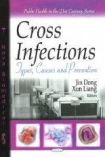 Cross Infections
