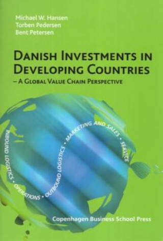 Danish Investments in Developing Countries