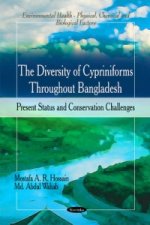Diversity of Cypriniforms Throughout Bangladesh